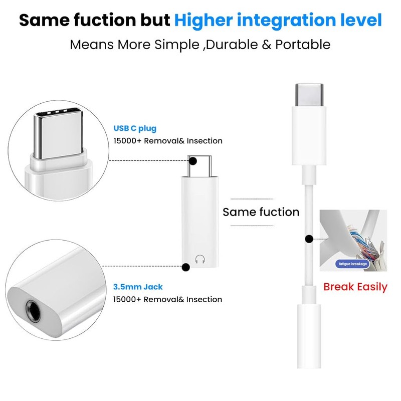 USB-C Type C Adapter Port to 3.5MM Aux Audio Jack Earphone Headphone Car Lot gallery