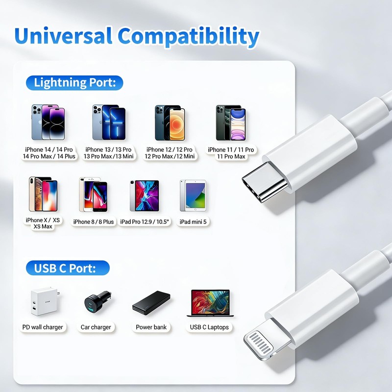 iPhone Charger Cord Apple MFi Certified USB C to Lightning Cable 3Pack 10 FT gallery