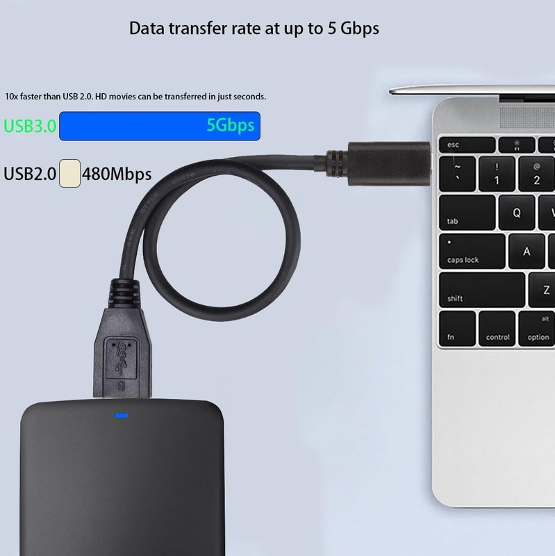 2IN1 External Hard Drive Cable 1.6FT,Super Speed Micro B 3.0 to USB C/A 1.6FT gallery