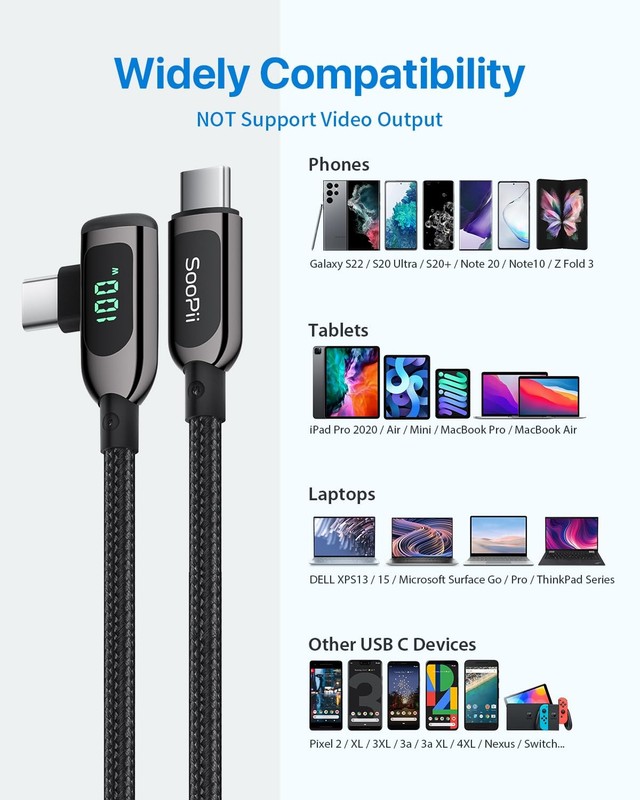 SOOPII 100W Right Angle USB C to USB C Cable,2Pack 4FT Zinc Alloy Case Nylon ... gallery