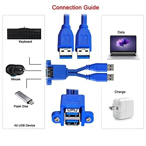 Combo Dual USB 3.0 Male To Stackable Female Extension Cable 50cm Screw Mount gallery