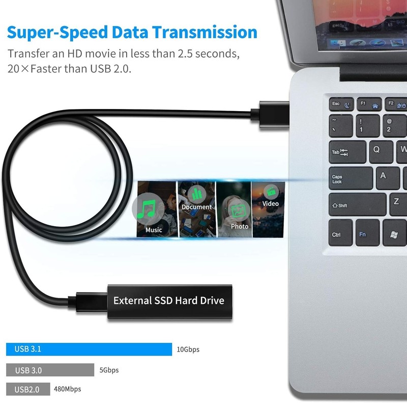 3FT USB C to USB A Fast Charging Cable - 10Gbps Data Sync for Devices gallery