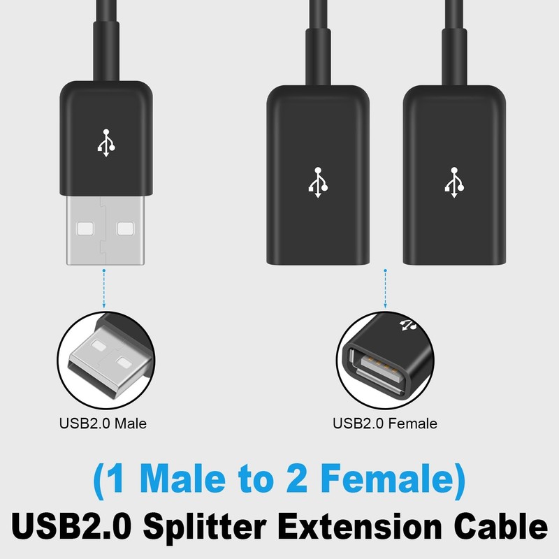 Upgraded USB Splitter Y Cable 1FT/30cm, USB 2.0 Male to 2 Female Extender Cor... gallery