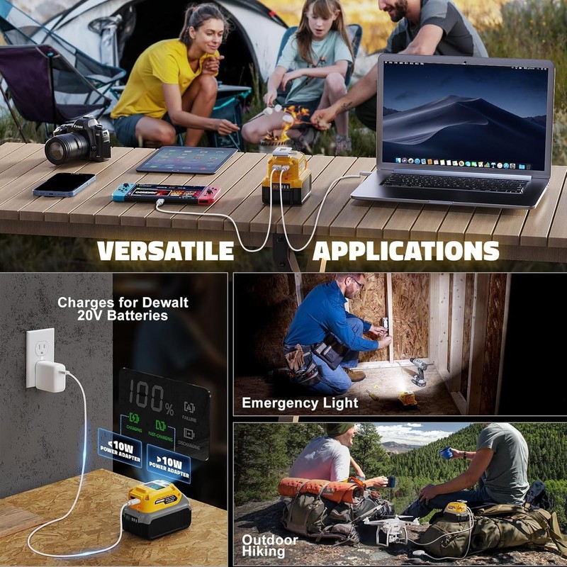 Portable 65W Dewalt Battery Adapter with USB-C & LED Light for Fast Charging gallery