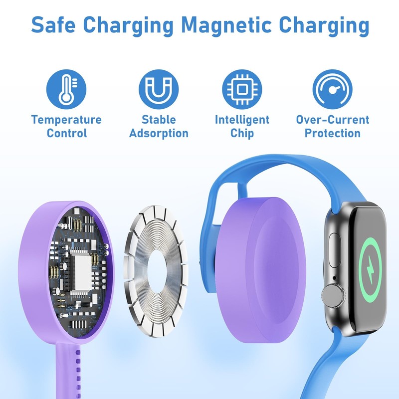 for Apple Watch Charger Fast Charging,3 in 1 Multi Charger USB C Cable,iWatch... gallery