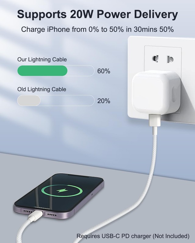 USB iPhone Charger Cable 3FT 2Pack Apple MFi Certified, USB to Lightning Cabl... gallery