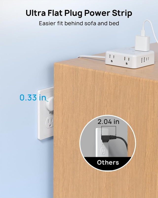 TROND 5ft Flat Extension Cord with 2 USB C, Ultra Thin Flat Plug Po... Fast Ship gallery
