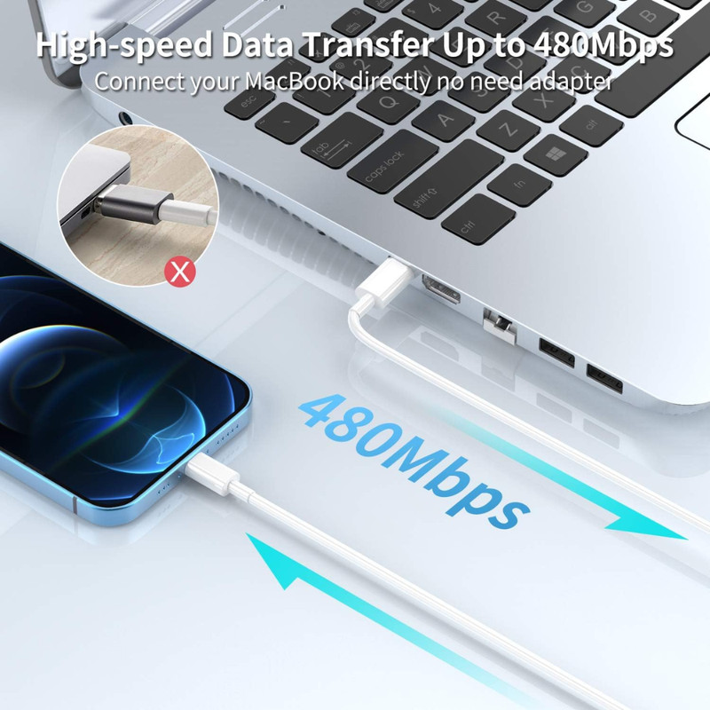 3X 20W Fast Charger Wall Adapter PD Cable For iPhone 14 13 12 11 Pro XR iPad Lot gallery
