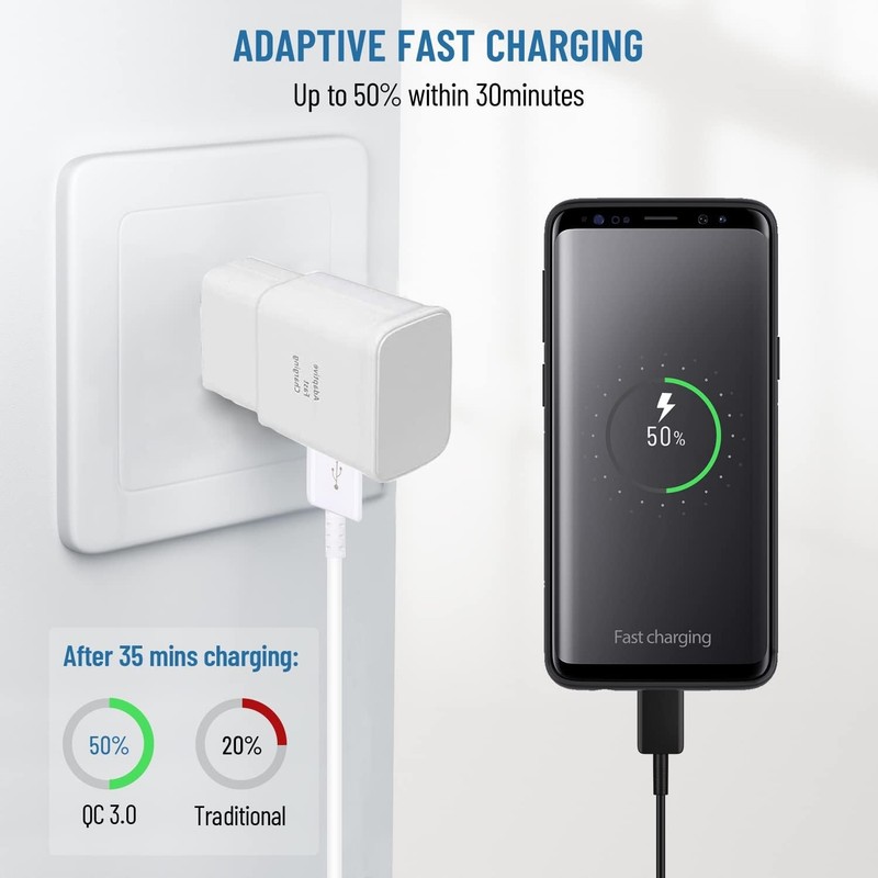 USB Wall Charger Fast Adapter Block Charging Cube Brick Box For Samsung Android gallery