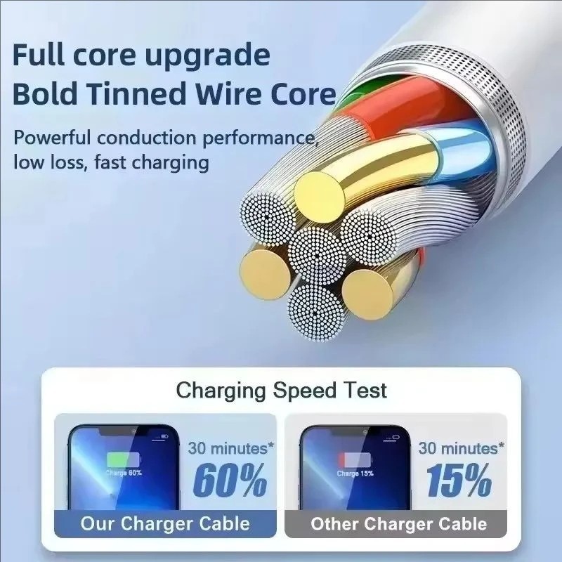USB Fast Charger Cable Cord For iPhone 14 13 12 11 Pro Max X 8 7 6s lot gallery