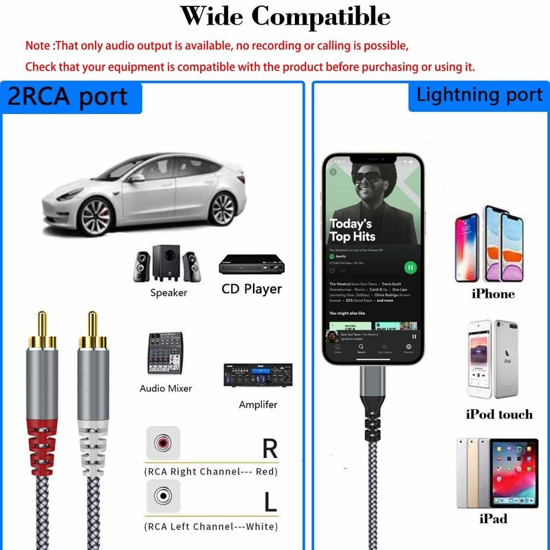 [MFi Certified] Compatible with Lightning to RCA Cable Audio Adapter, 4FT iOS to gallery