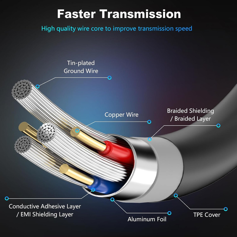 USB 3.0 Male to Male Cable 6Ft, Gold Plated Connector for Hard Drive Enclosure gallery