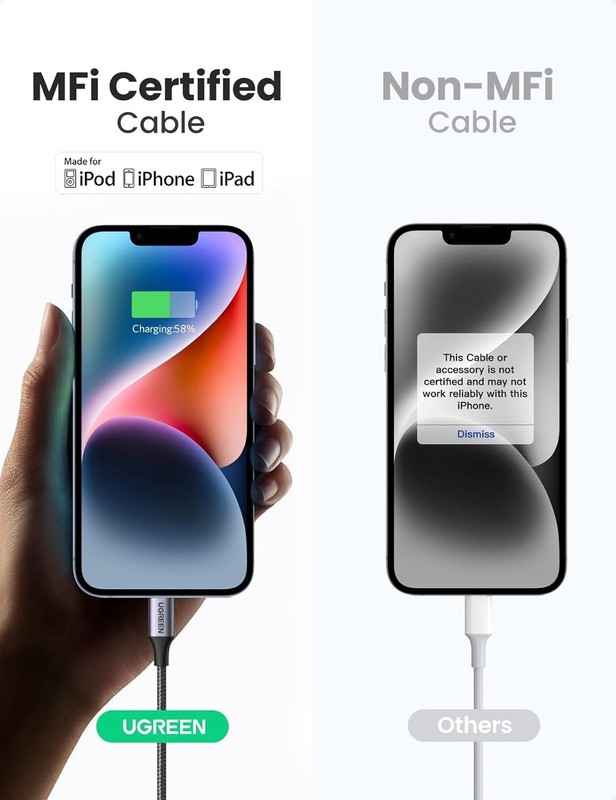 UGREEN USB C MFi Certified Cable Fast Charging Cord for iPhone 14/13/12/X iPad gallery