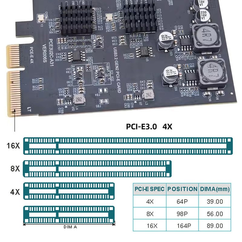 Chenayng USB 3.1 Type-E Front Panel Socket & USB3.0 19pin & Dual USB-C to PCI-E gallery