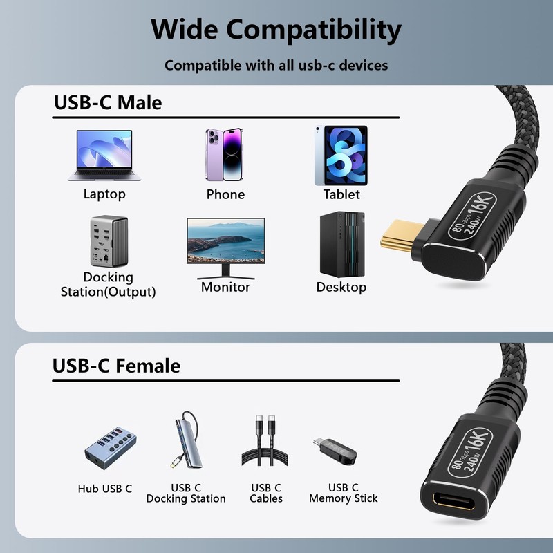 90 Degree USB4 Extension Cable 6.6ft 2m 80Gbps 240W Thunderbolt 5/4 Cord gallery