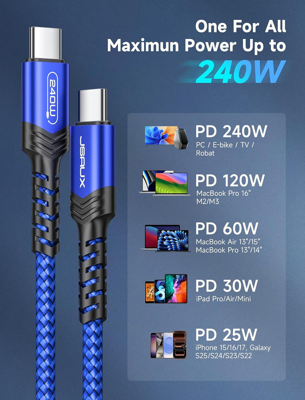 240W USB C to USB C Cable 10FT Fast Charging Cord for MacBook iPad Galaxy Pixel gallery