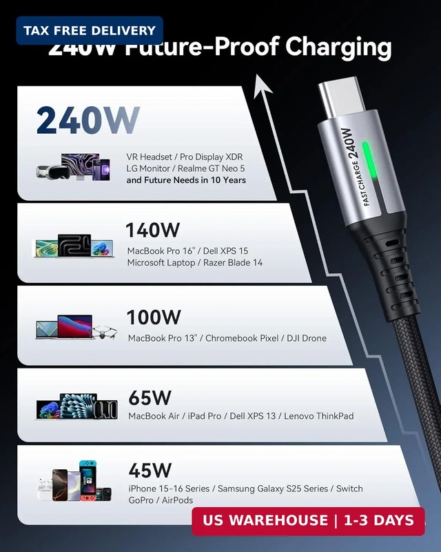 INIU USB C to USB C Cable, 240W Fast Charging Type C Charger Cord, Braided USBC gallery