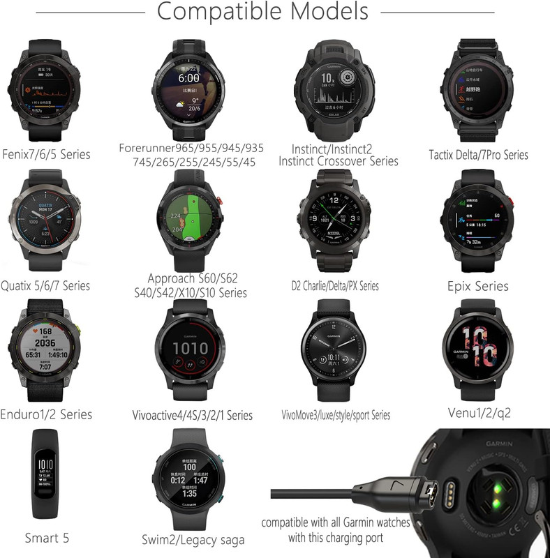 USB C Charger Compatible with Garmin Watch Charger, Data Sync Charging Cable for gallery