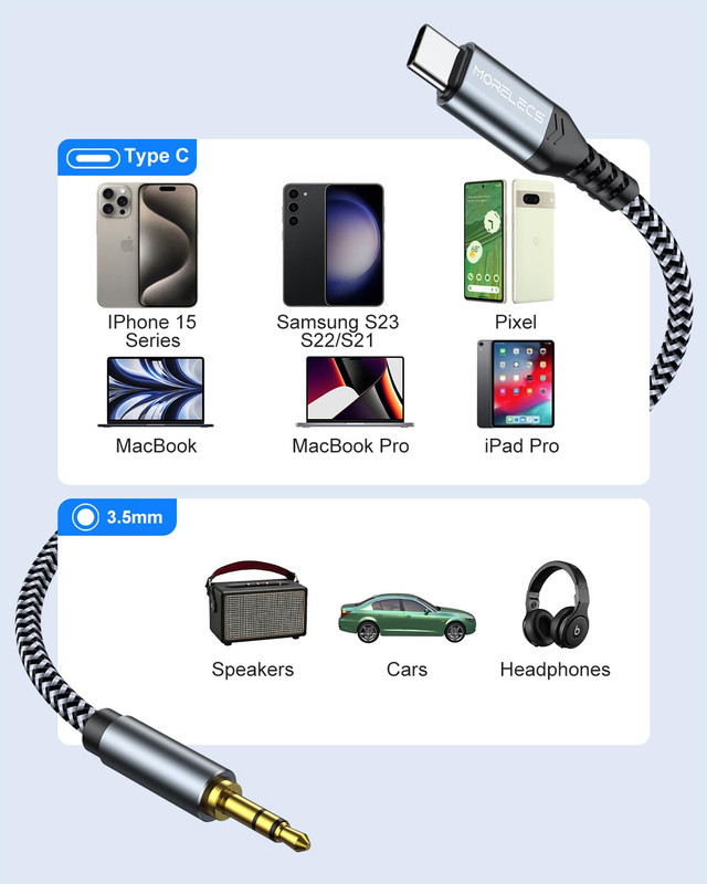 Aux to USB C, 3.3Ft Aux Cord to USB C Compatible with Iphone 15/16, Galaxy S24/S gallery