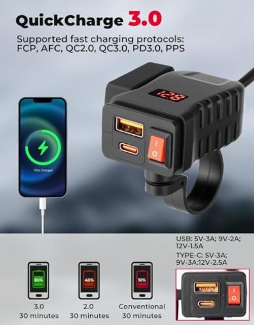 Motorcycle USB Charger with USB-C and USB-A Ports, 61-Inch Extra-Long IP66 gallery