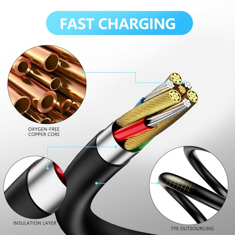 [2-Pack Braided USB & PVC USB C Charging Cable for Texas Instruments Calculators gallery