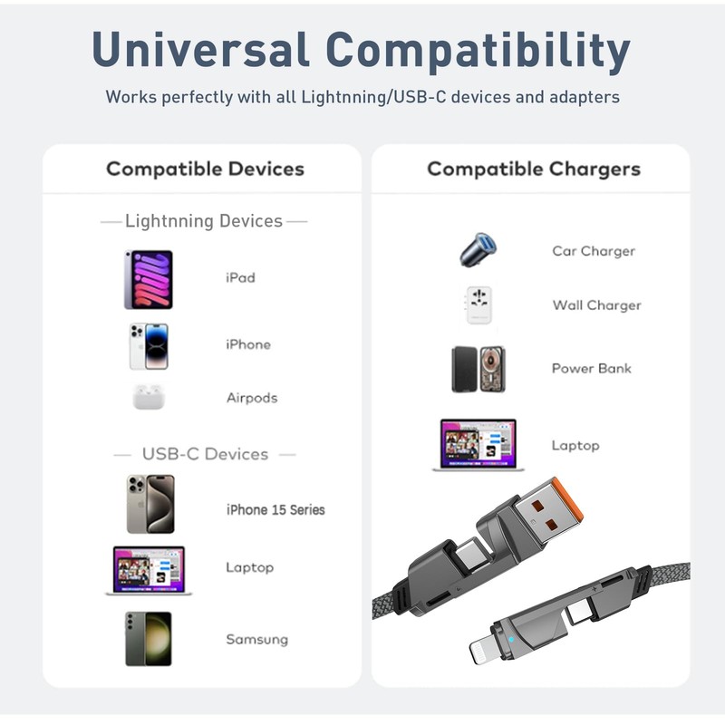 4 in 1 USB C Cable, 60W Fast Charging, 4ft Multi Charging Cable Combo for iPh... gallery