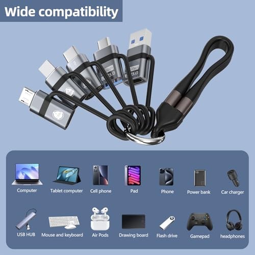 USB A to USB C 3.0 OTG Adapter, USB C to Micro Converter, IP to Type grey-6in1 gallery