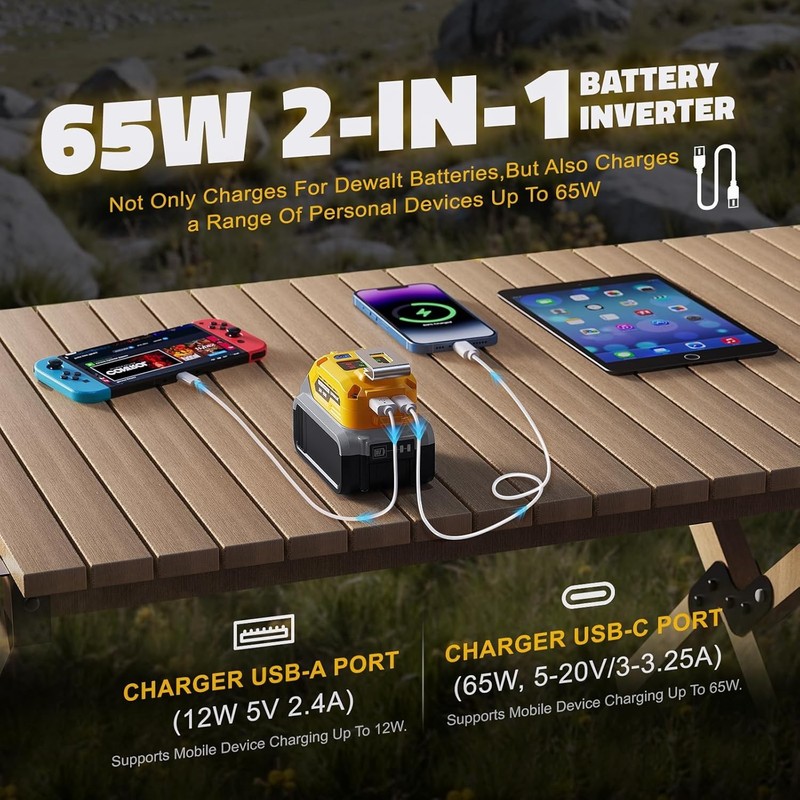 Intelligent 65W USB Power Inverter for Dewalt Batteries with Emergency Light gallery