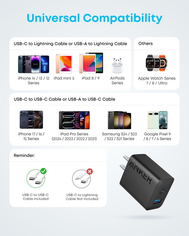 Anker iPhone 16 Charger 20W USB-C Fast Charging Block 2-Pack + 2 Cables gallery