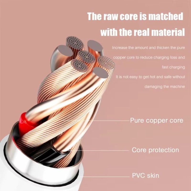 66W Fast Charge Type C Micro USB Data Cable 3M 5M 8M Long Cord for Samsung gallery