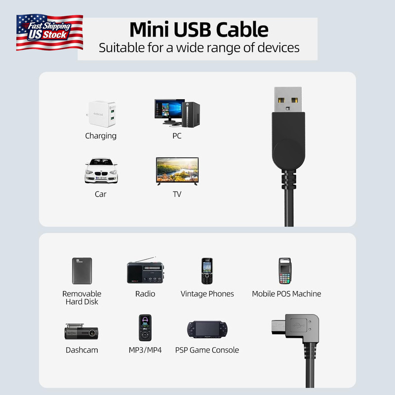 Eanetf Mini USB Cable, 90 Degree USB 2.0 a to Mini B USB Cable,Right Angle USB 2 gallery