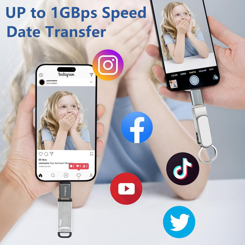 (4-Pack) 2 * Type C Female to a Male Charger Converter & 2 * USB C Male to USB F gallery