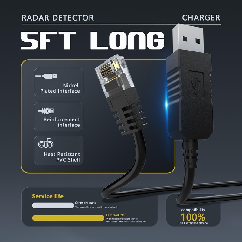 Radar Detector Cable, USB to RJ11 Plug Cord Compatible with Escort Passport 9... gallery