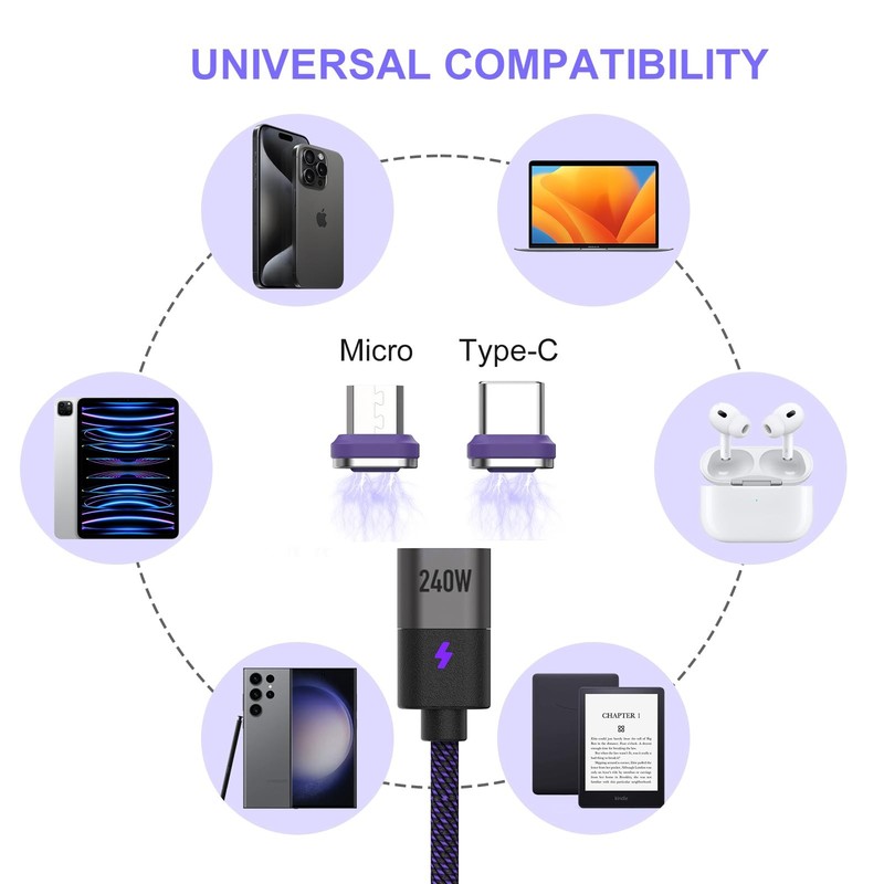 240W USB C Magnetic Charging Cable 3.9 ft/1.2m, PD3.1 48V/5A Fast Charging Ma... gallery