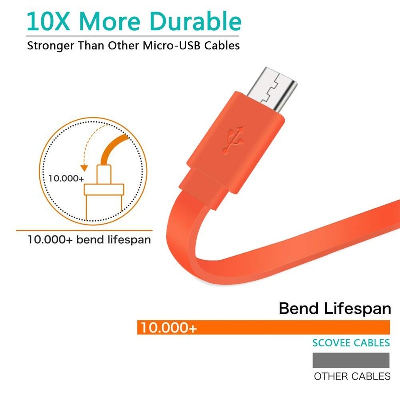 Charger Cord for JBL Speaker,Flat Micro USB Charging Power Supply Cable Cord ... gallery