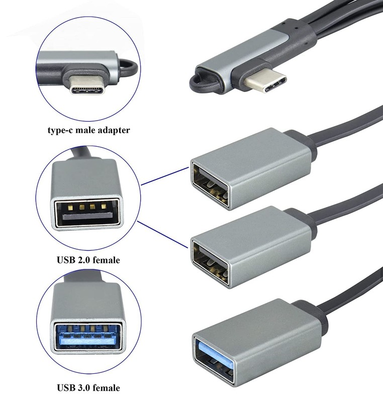 Right Angle Type C 3.0 Male To USB 3.0 A Female OTG Splitter Cable 19cm gallery