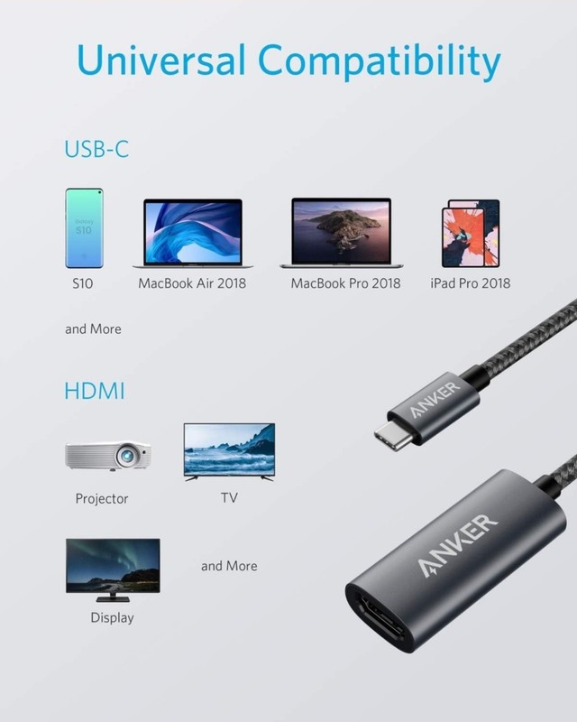 NEW Anker USB C to HDMI Adapter Aluminum Portable USB C Adapter Supports 4K 60Hz gallery