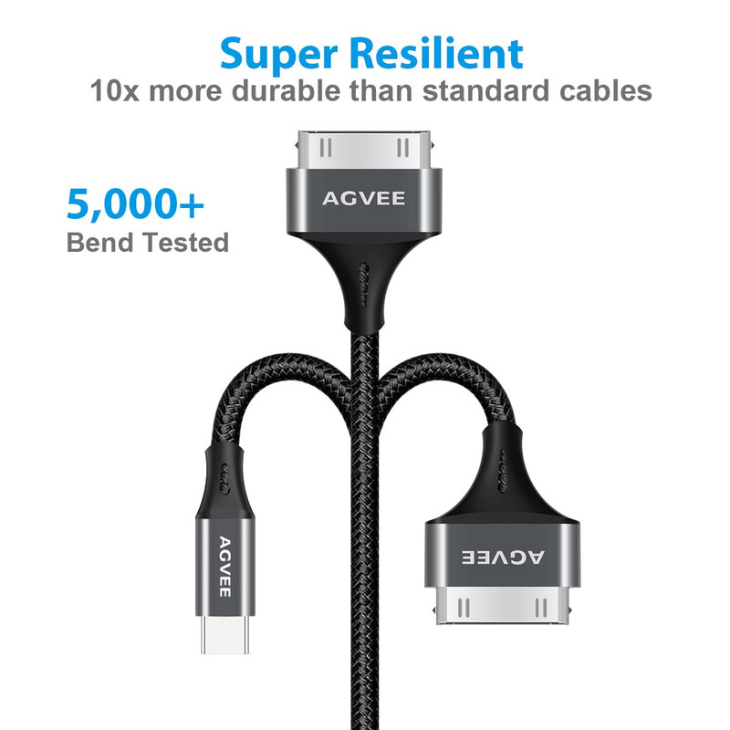 [2 Pack 3Ft USB-C to 30 Pin Cable for Old Iphone 4/4S Ipad 1/2/3 Ipod gallery