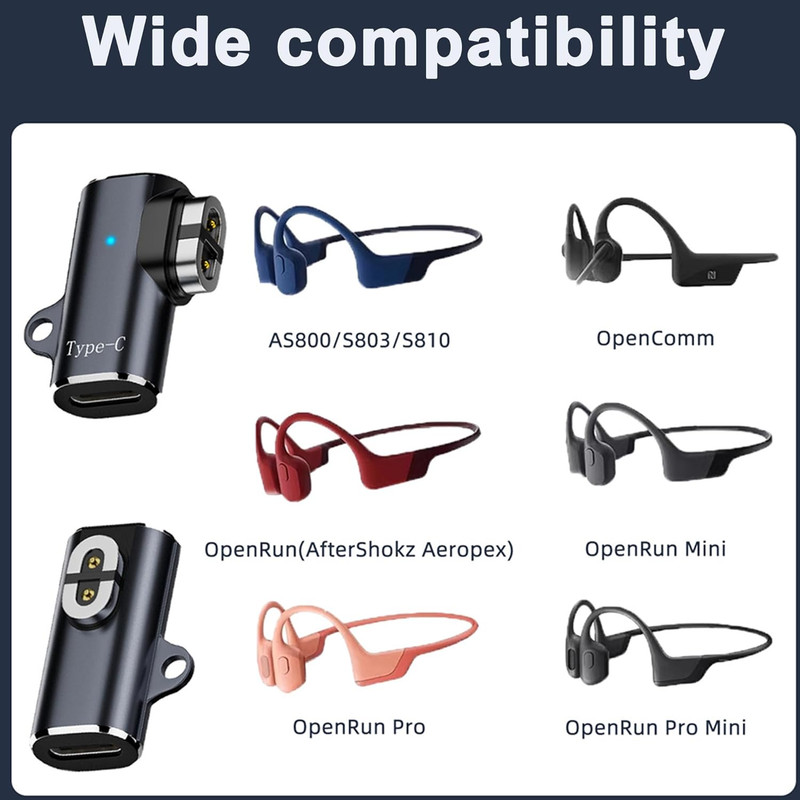 2 Pack Shokz Charger Adapter,Type C Cable Charging Converter Compatible with Sho gallery