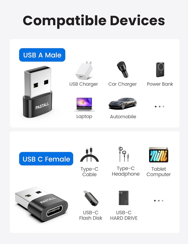 USB to USB C Adapter Combo 10 Pack,Usba to USBC OTG Charger Adaptor Compatible w gallery