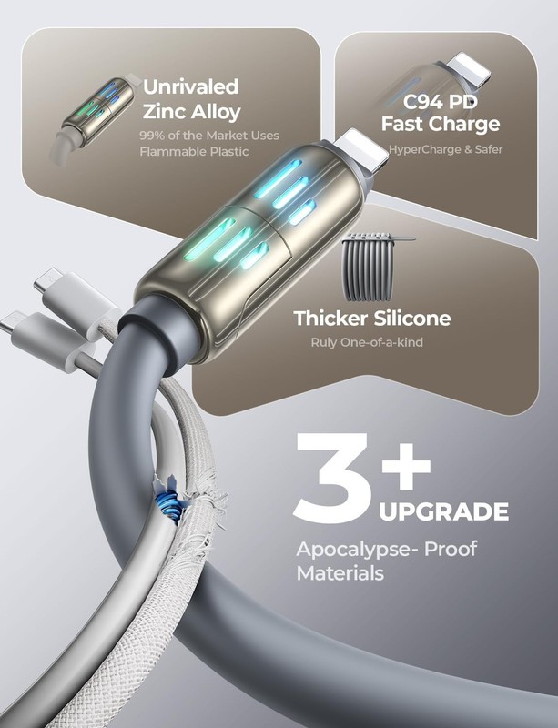 LISEN 240W Chubby USB C Cable, 4 in 1 Charging Cable (6.6FT) with Light, USB A/C gallery