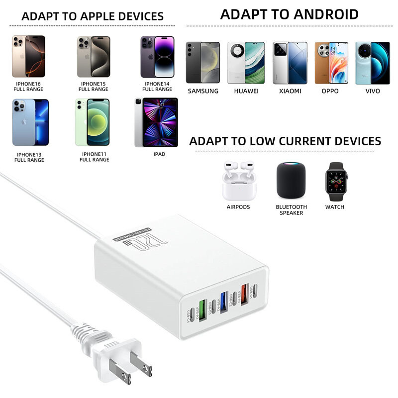 120W Multi-Port Charging Station USB-C Fast Charger For iPhone Samsung Google gallery