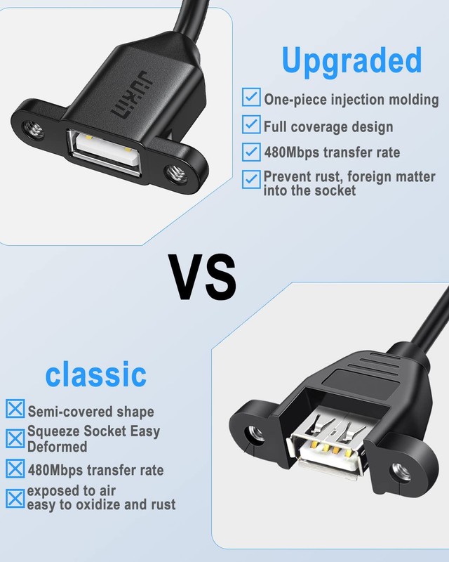 2 PCS 1.5ft USB 2.0 Male To Female Extension Cable Panel Mount Extender Cord gallery