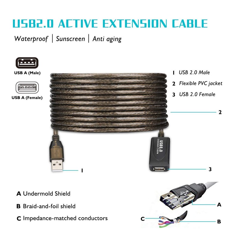 USB 2.0 A Male to A Female Active Repeater Extension Cable 30ft High Speed 48... gallery