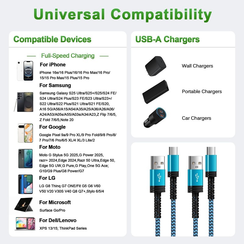 USB C Charger Cord Samsung Fast Charging Type C Cable Android Phone Power Cor... gallery