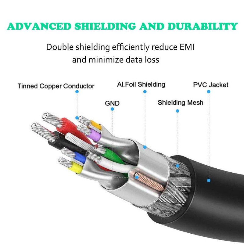 USB 3.0 Extension Cable High Speed Extender Cord Type A Male Female Black 15FT gallery