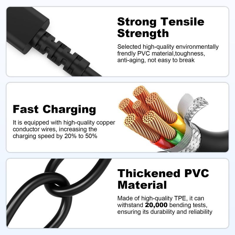USB C Cable Compatible with Logitech MX Master 3/Master 3S/Anywhere 3/Anywher... gallery
