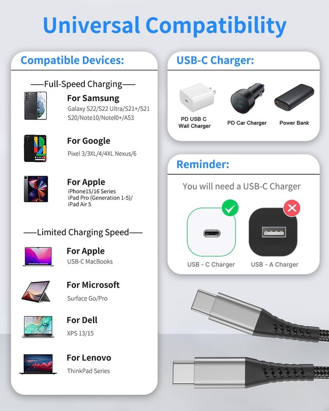 6 inch Short USB C to USB C Cables, 3 Pack USB C to C Fast Charging Cord Type C gallery
