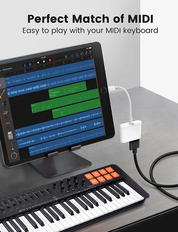 FOR iPhone/iPad Fast Sync Photos Videos, 8-Pin to USB 3.0 OTG Adapter, Play&Plug gallery