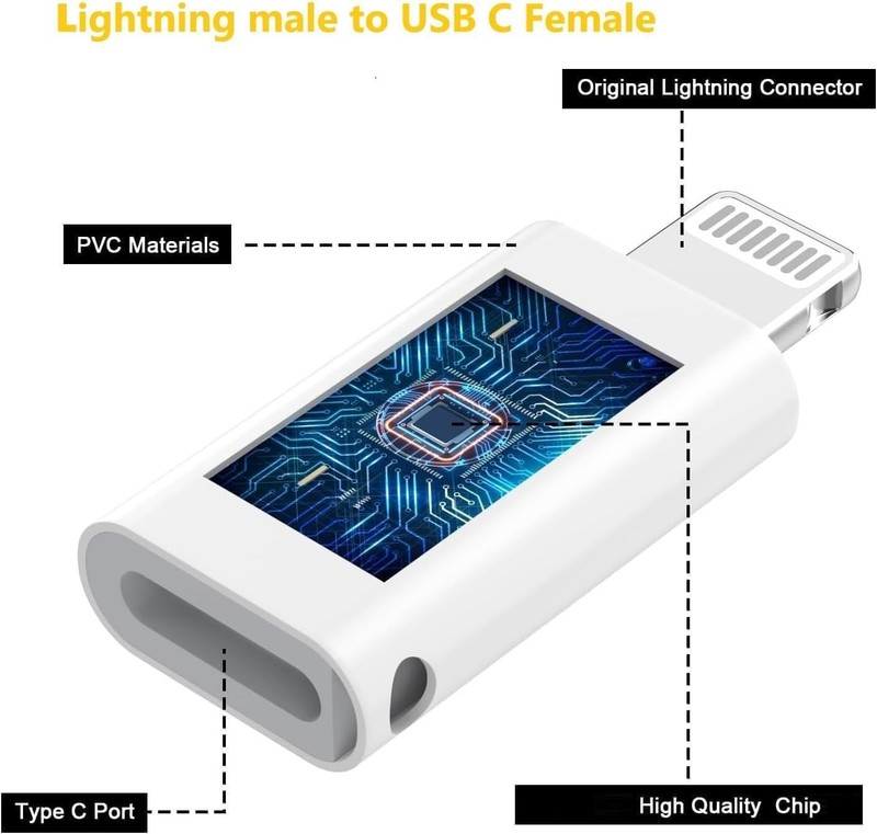 [Apple MFi Certified] 2 Pack Lightning Male to USB C Female Headphones Adapter,L gallery